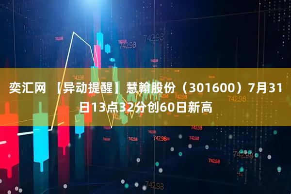 奕汇网 【异动提醒】慧翰股份（301600）7月31日13点32分创60日新高