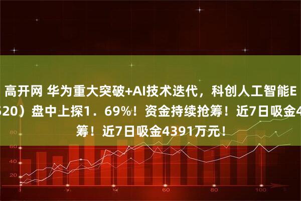 高开网 华为重大突破+AI技术迭代，科创人工智能ETF（589520）盘中上探1．69%！资金持续抢筹！近7日吸金4391万元！