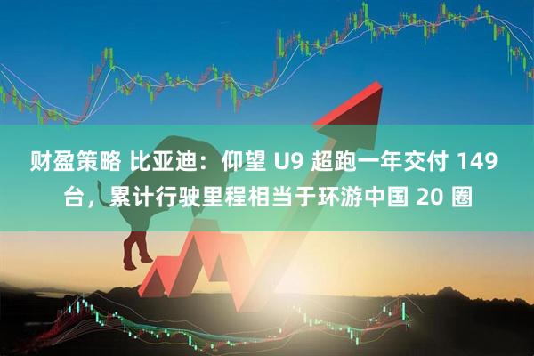 财盈策略 比亚迪：仰望 U9 超跑一年交付 149 台，累计行驶里程相当于环游中国 20 圈